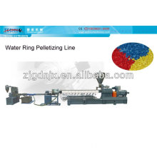 Water Ring Granulating Line